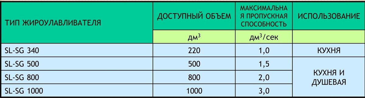 Материалы компании SOTRALENTZ HABITAT 