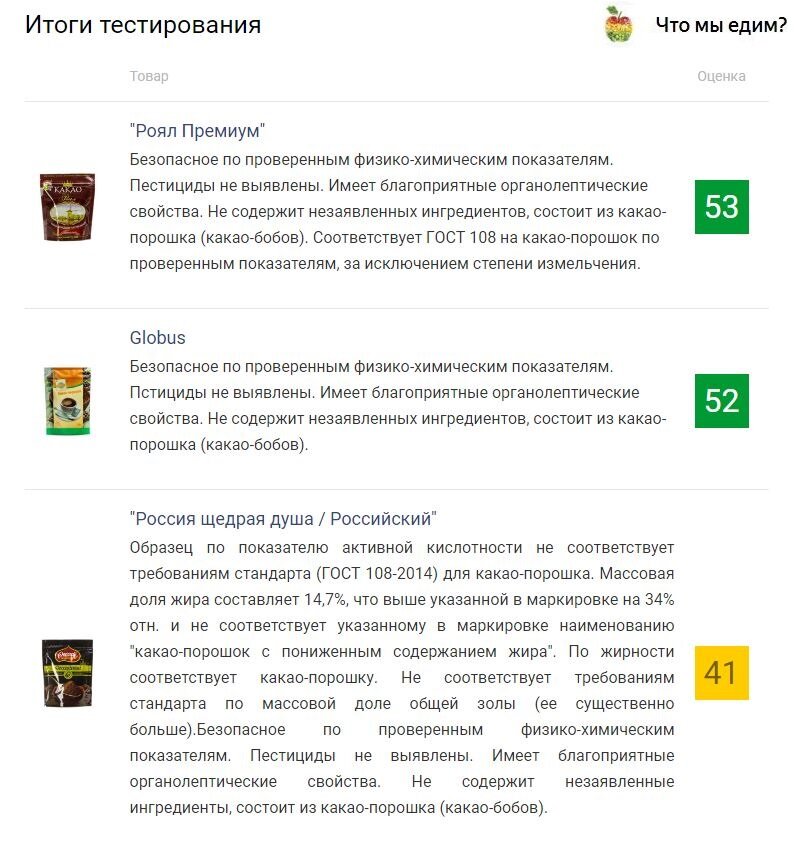 фото: https://roscontrol.com/ 