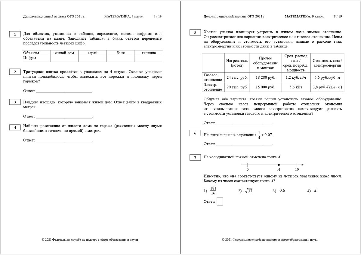 Распечатай и реши ответы егэ математика. Задания ОГЭ математика 2021 9 класс. Экзамен по математике 9 класс ОГЭ 2021. ОГЭ по математике 9 класс 2021 вариант 9.