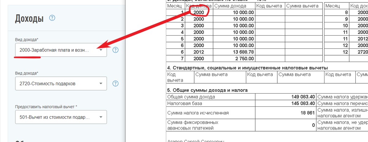 Код дохода 1010 в 2 ндфл расшифровка. Код дохода. Код дохода 2012. Код вида дохода. Коды доходов по НДФЛ.