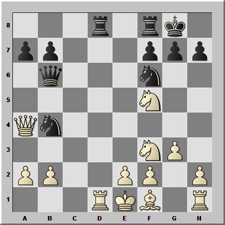 Задание №287. Чёрные начинают и выигрывают