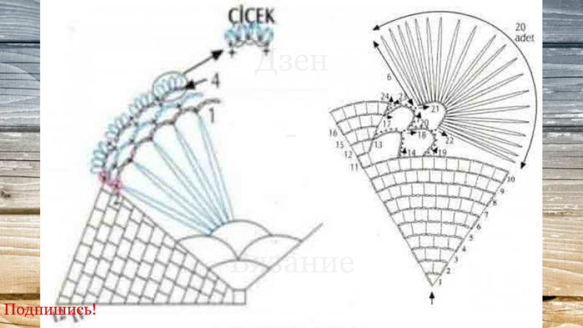 турецкие схемы шалей. шаль из пышных столбиков. турецкая шаль крючком на карточке схема. платок крючком схема. схема вязания шали крючком ракушки.