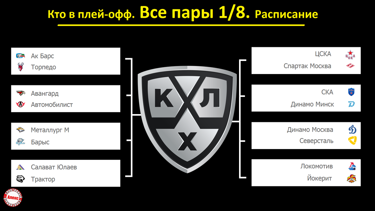 График игр кхл 2025 2025