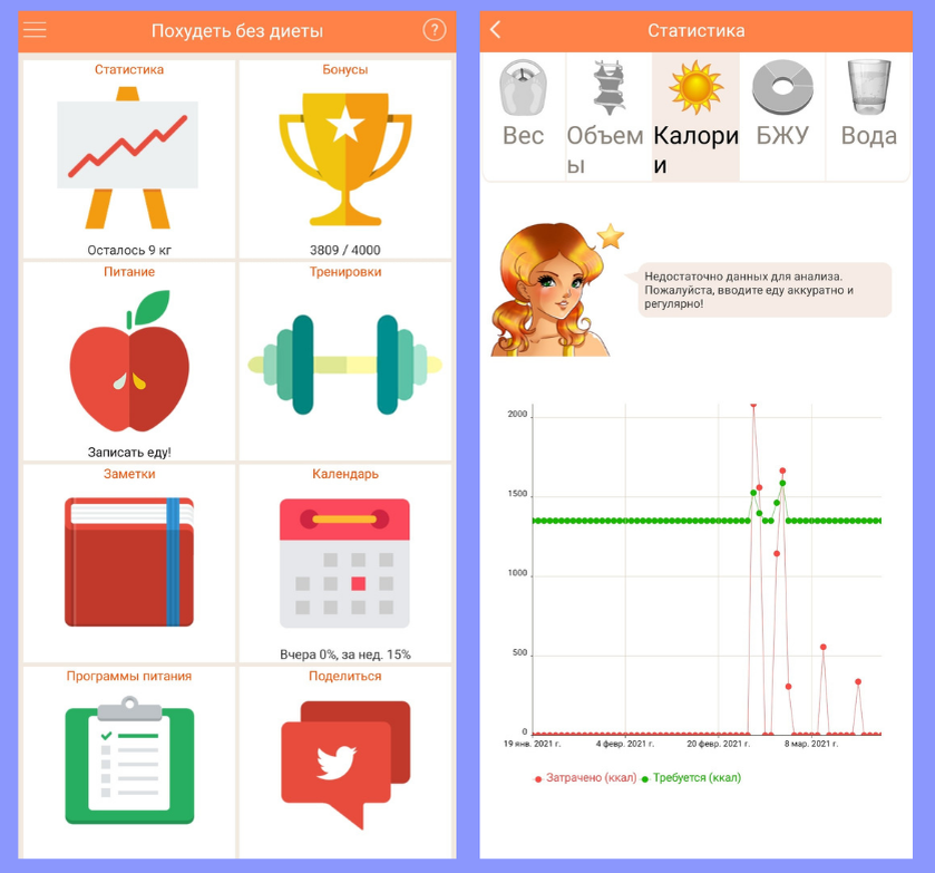 Скрины приложения Похудеть без диеты