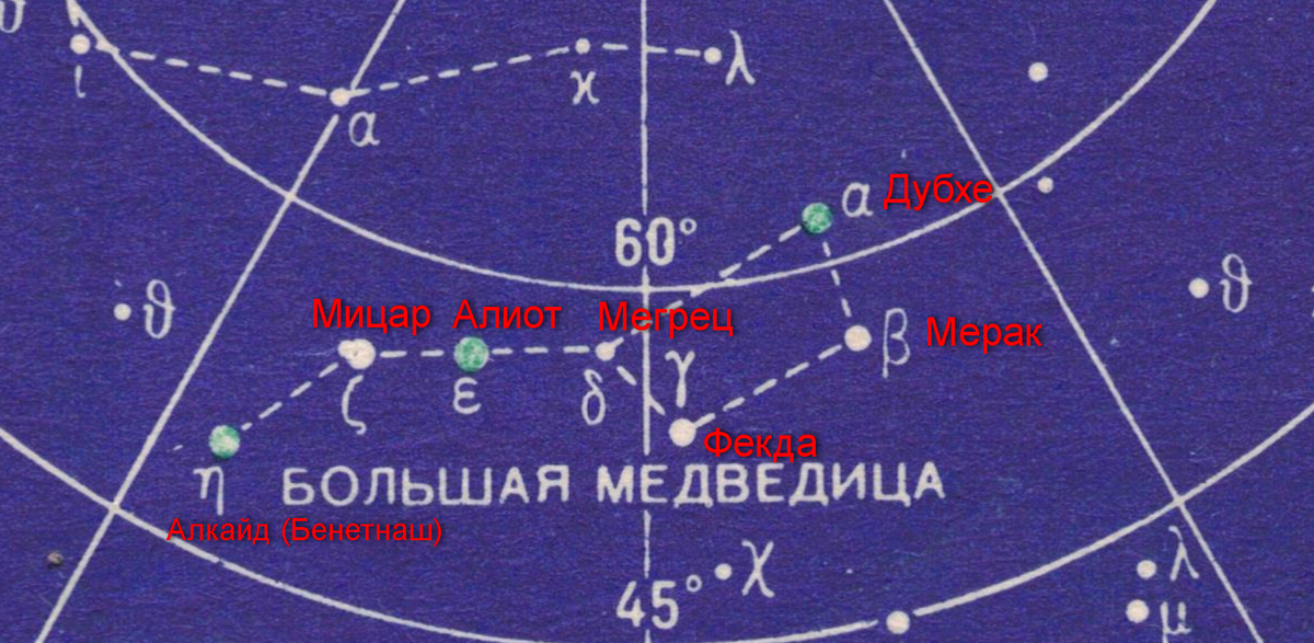 А вот так на звездной карте с названиями звезд