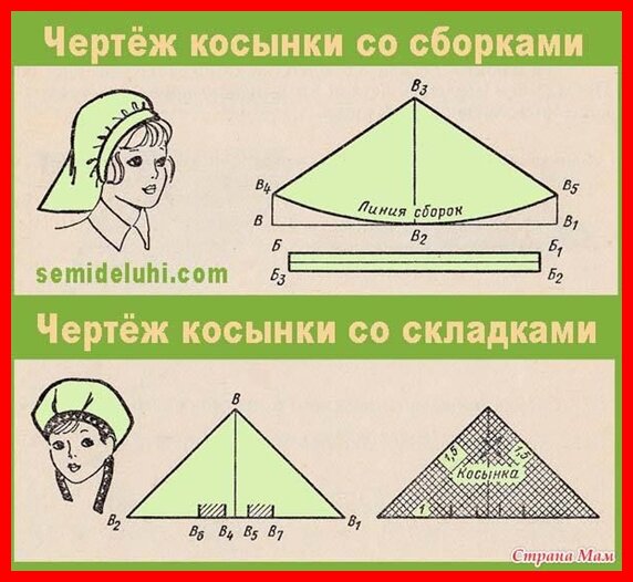 Изготовление косынки на резинке своими руками, критерии выбора ткани