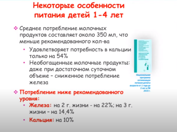 Режим ребенка в 1 год - Нормы сна для детей от «Спи Малыш»