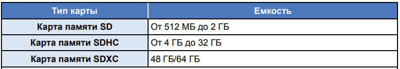 Из документации по камере