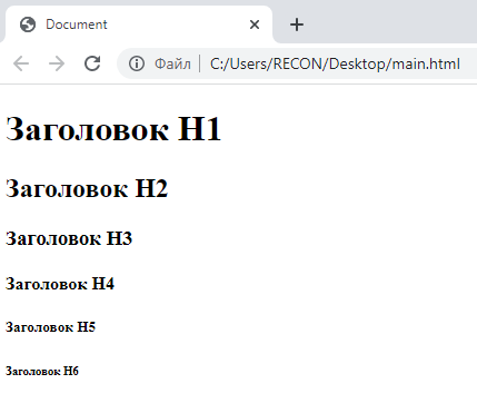 Внешний вид всех заголовков