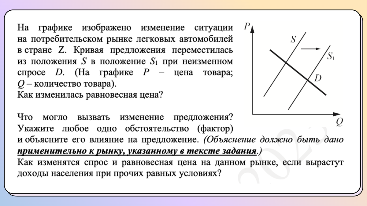 Особенности выполнения 21 задания👩‍💻 | ЕГЭ по обществознанию со Светланой  Леонидовной | Дзен