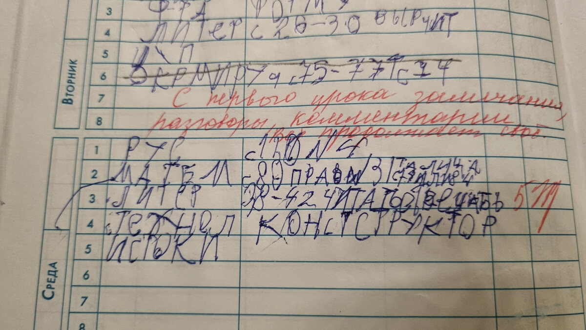 Вот так выглядел дневник сына в 1 и 2ом классе.