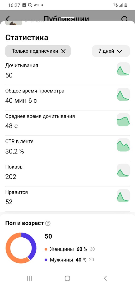 Частенько дочитываний меньше, чем нравится.Это очень меня веселит😀