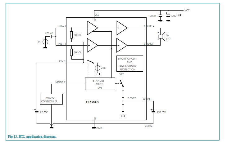 Бесплатный УНЧ | Радиолюбитель - это просто! | Дзен