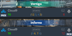 -2