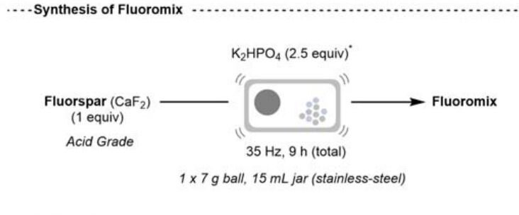   Calum Patel et al. / Science, 2023