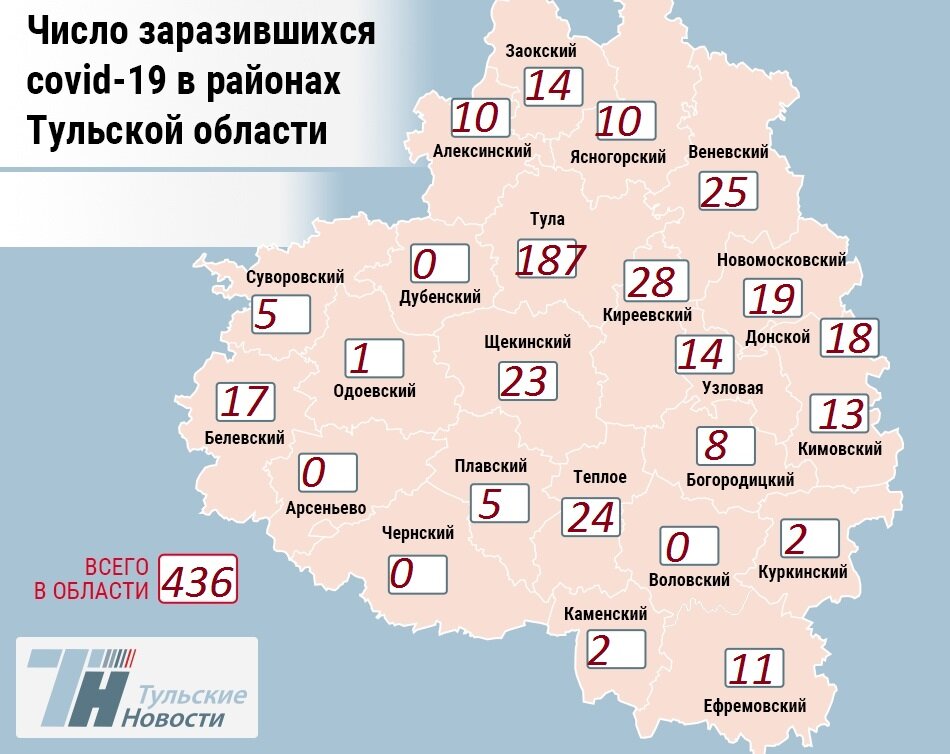 https://newstula.ru/fn_551834.html