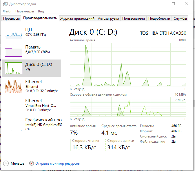 Привод C полный | не хватает места в Windows 7