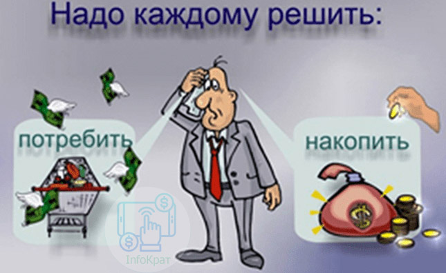 Деньги либо господствуют над своим обладателем, либо служат ему. (Гораций)