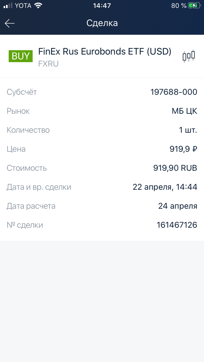 Скриншот из личного кабинета Альфа-Дирекет 