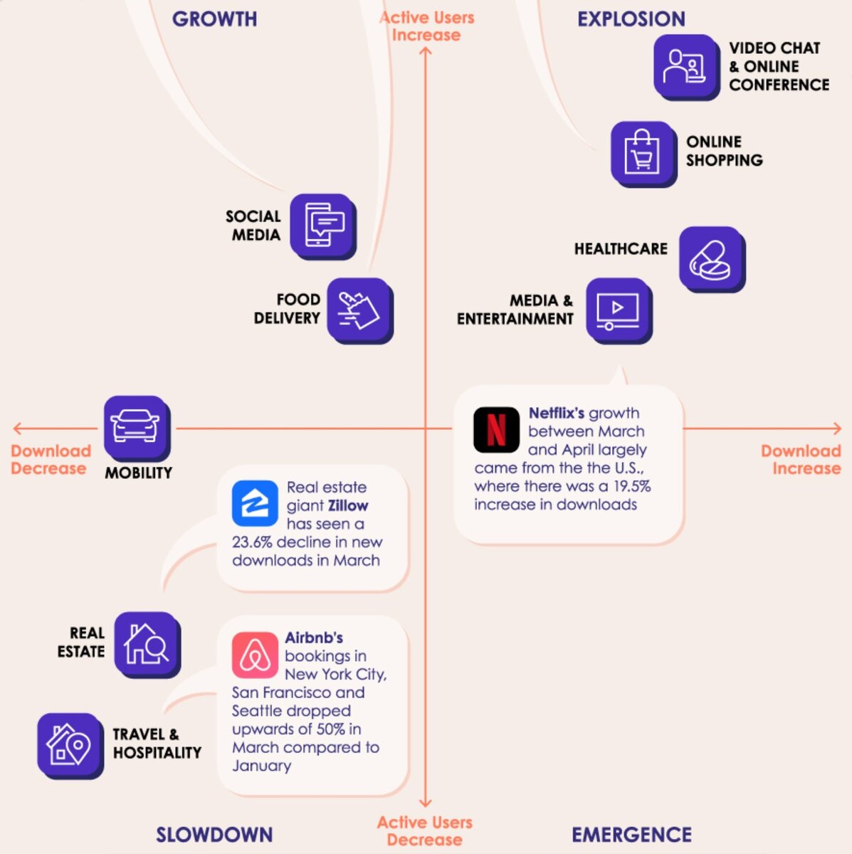 Источник: visualCapitalist.com