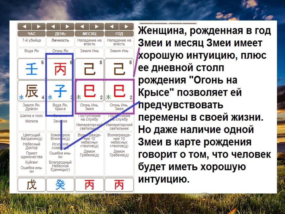 Что такое интуиция? Это неясная тревога, предчувствие какого-либо события. 