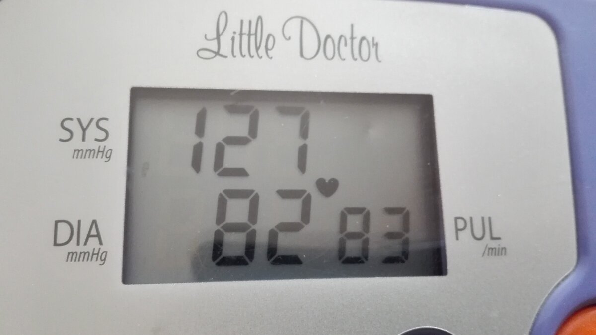 Моё артериальное давление 12.05.2020г.