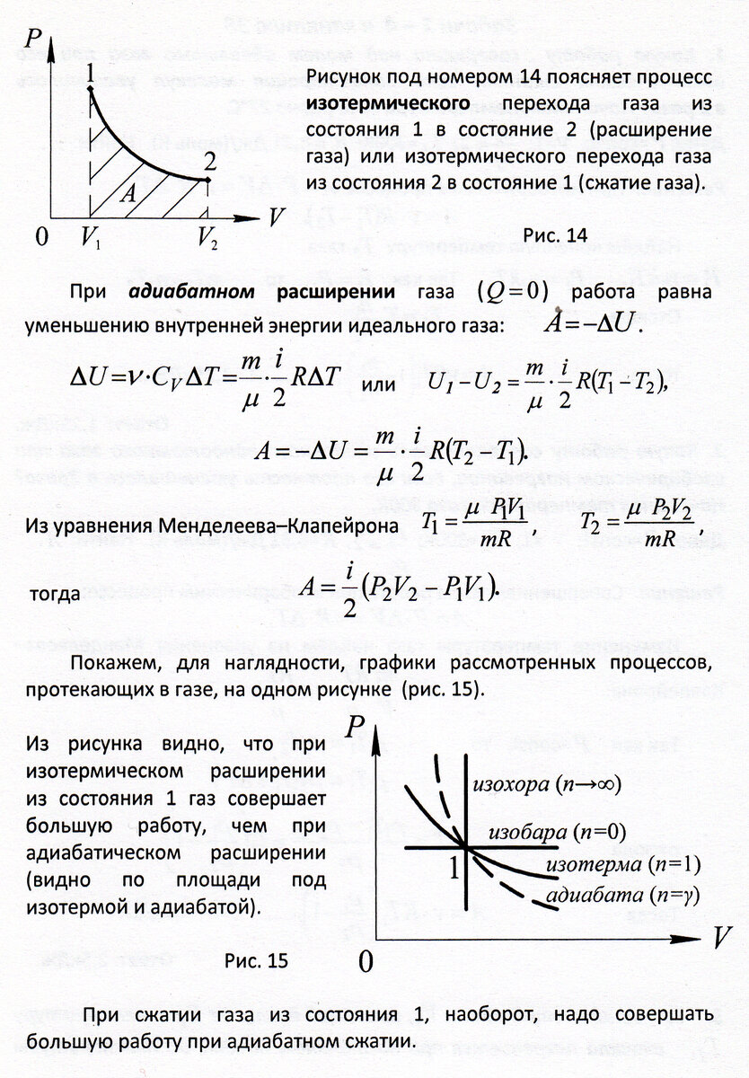 Работа идеального газа в изотермическом процессе. Работа идеального газа в изотермическом процессе