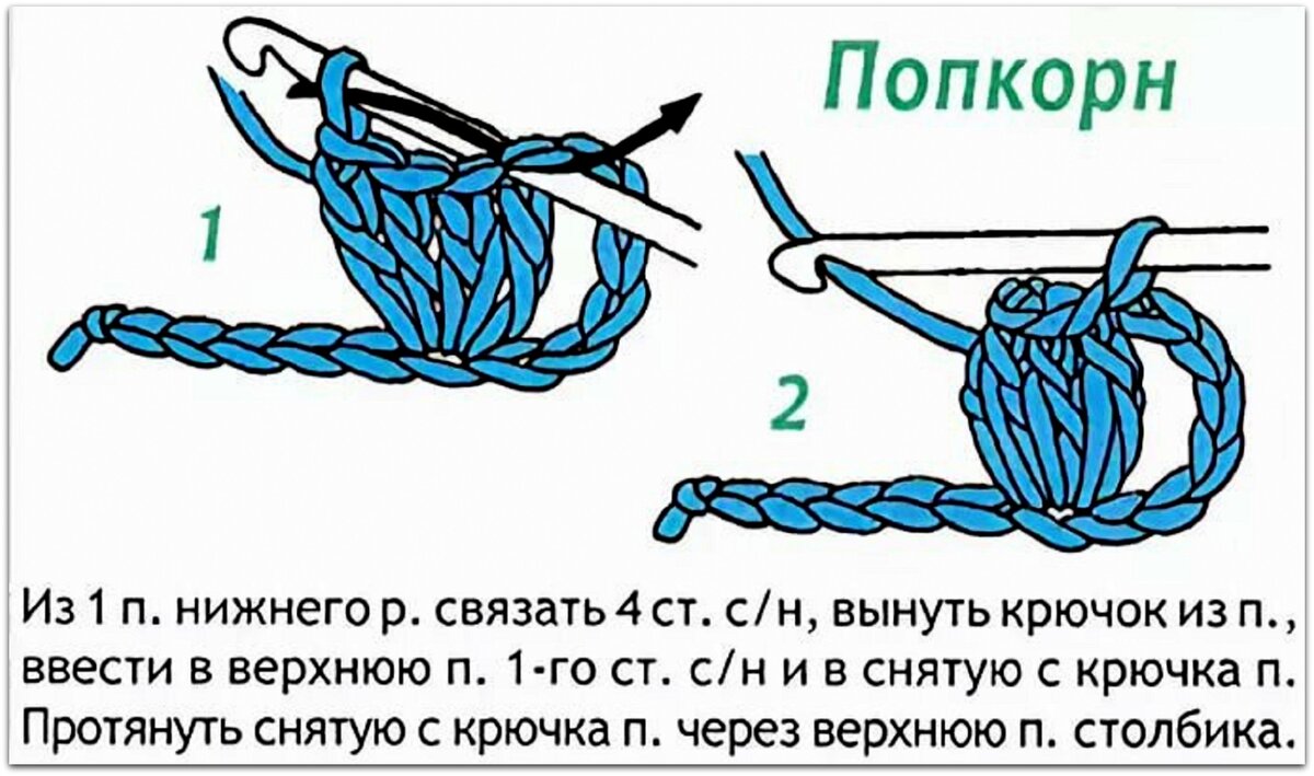 Узор петля крючком. Петля попкорн крючком как вязать. Вязание крючком узор попкорн схема. Вязание крючком попкорн для начинающих. Вязание петля попкорн крючком.