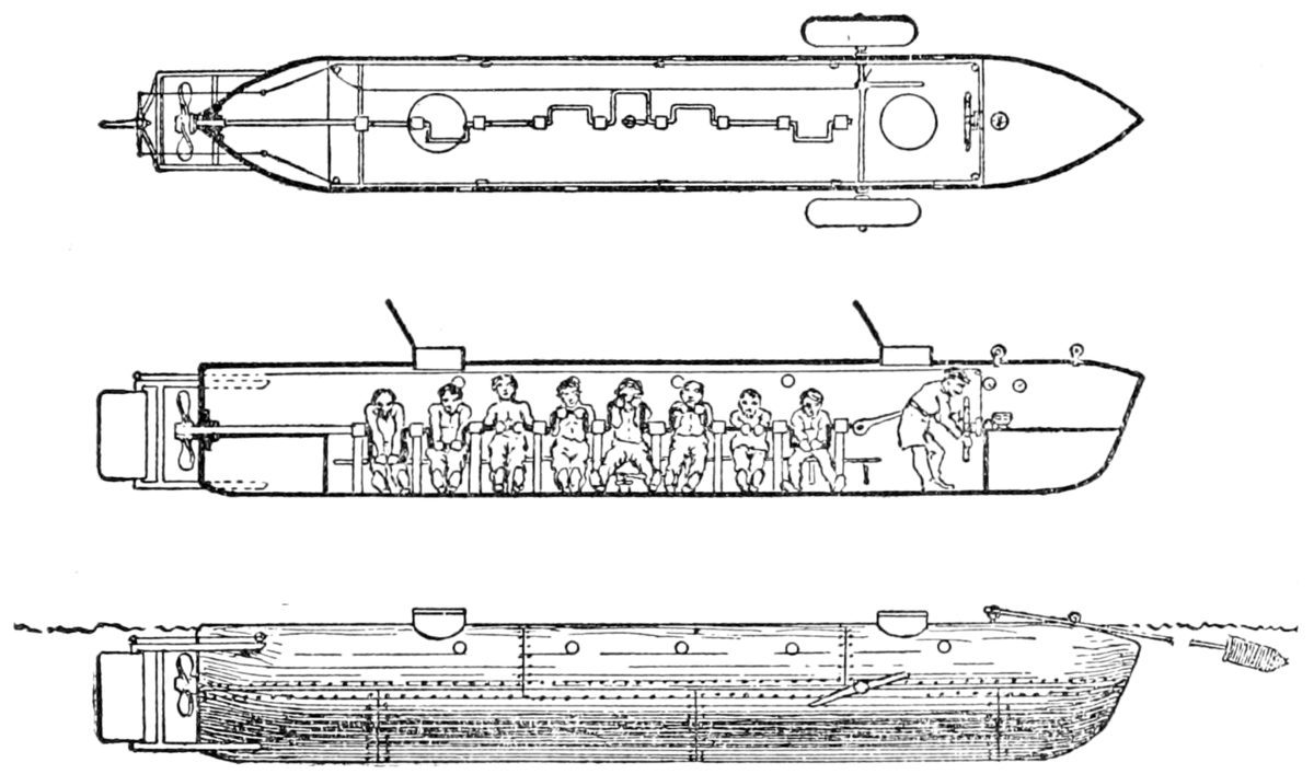 Конструкция "Х.Л. Ханли": сверху, сбоку и общий вид. Рисунок 1902 года.
