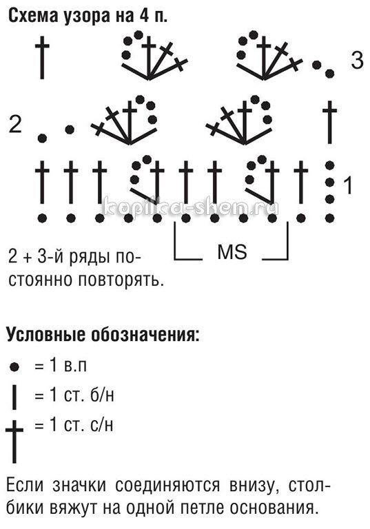 Детский конверт спицами