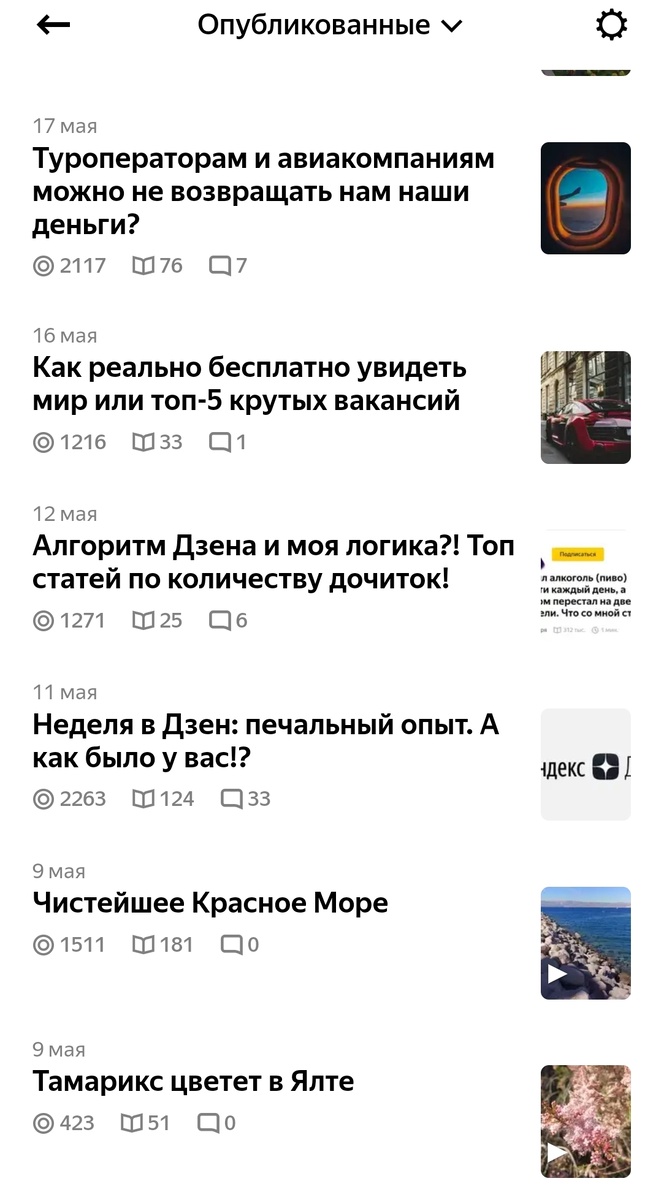 Мои результаты (#1)