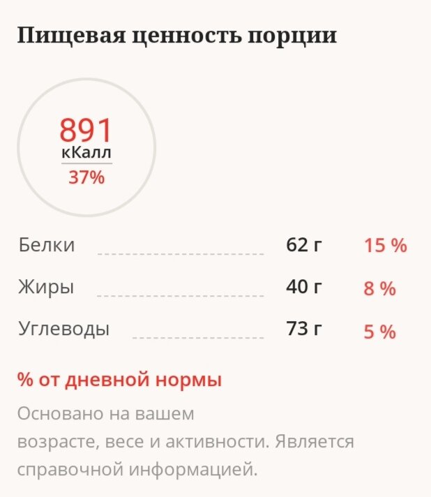 Основные ингредиенты: