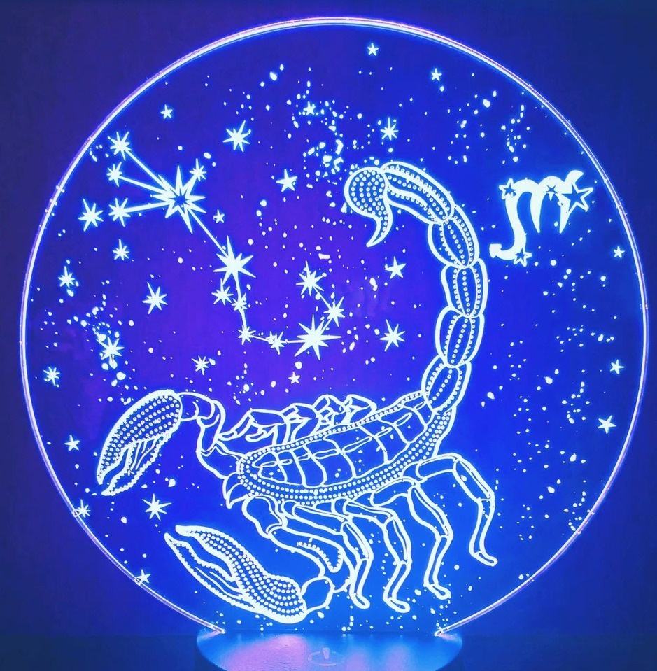 астрологический прогноз для Скорпионов