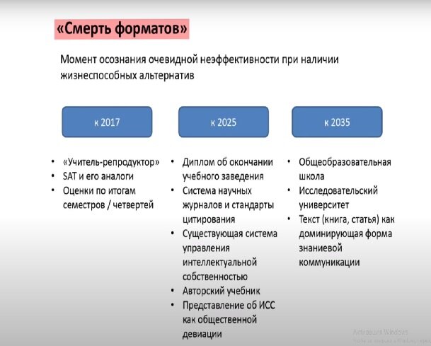 Ничего не напоминает?