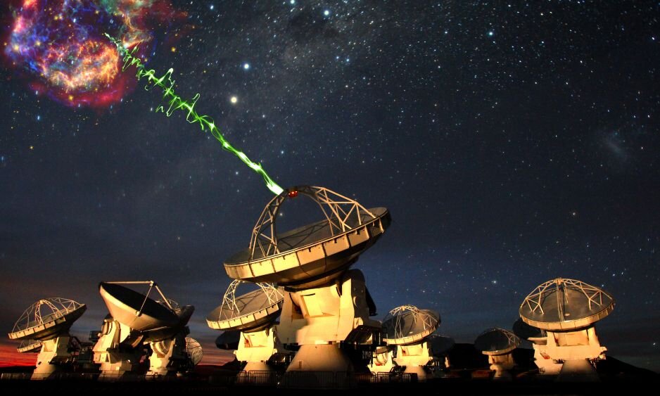 Wonders of science