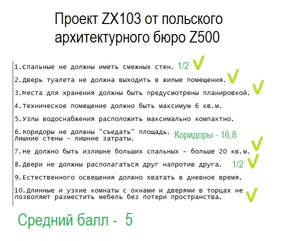 -2-2
