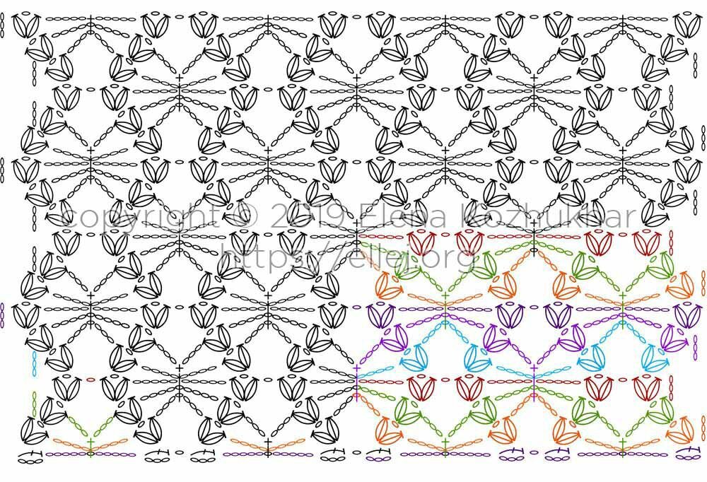 Схема полотна.
