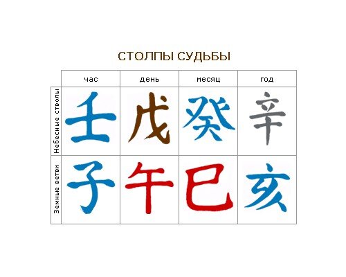 источник  https://www.google.com/search?q=%D0%B1%D0%B0%D1%86%D0%B7%D1%8B&sxsrf=ALeKk01pyfgYQKNkwvgWzinfVWWTddHVtg:1604543067338&source=lnms&tbm=isch&sa=X&ved=2ahUKEwiEr7jcrOrsAhVQpYsKHaUKBrkQ_AUoAXoECAwQAw&biw=1137&bih=694#imgrc=es446cnLW-7RAM