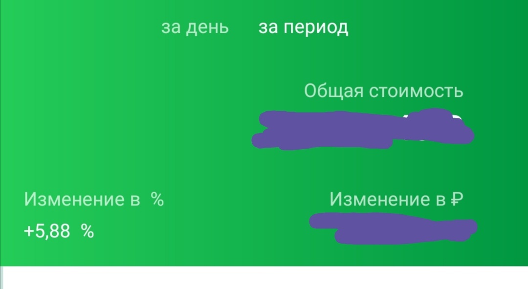 Изменения по счету за 4 месяца. 
