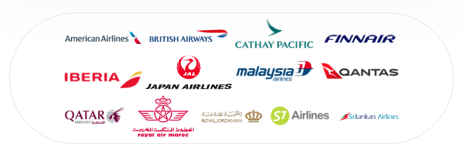 Участники альянса Oneworld