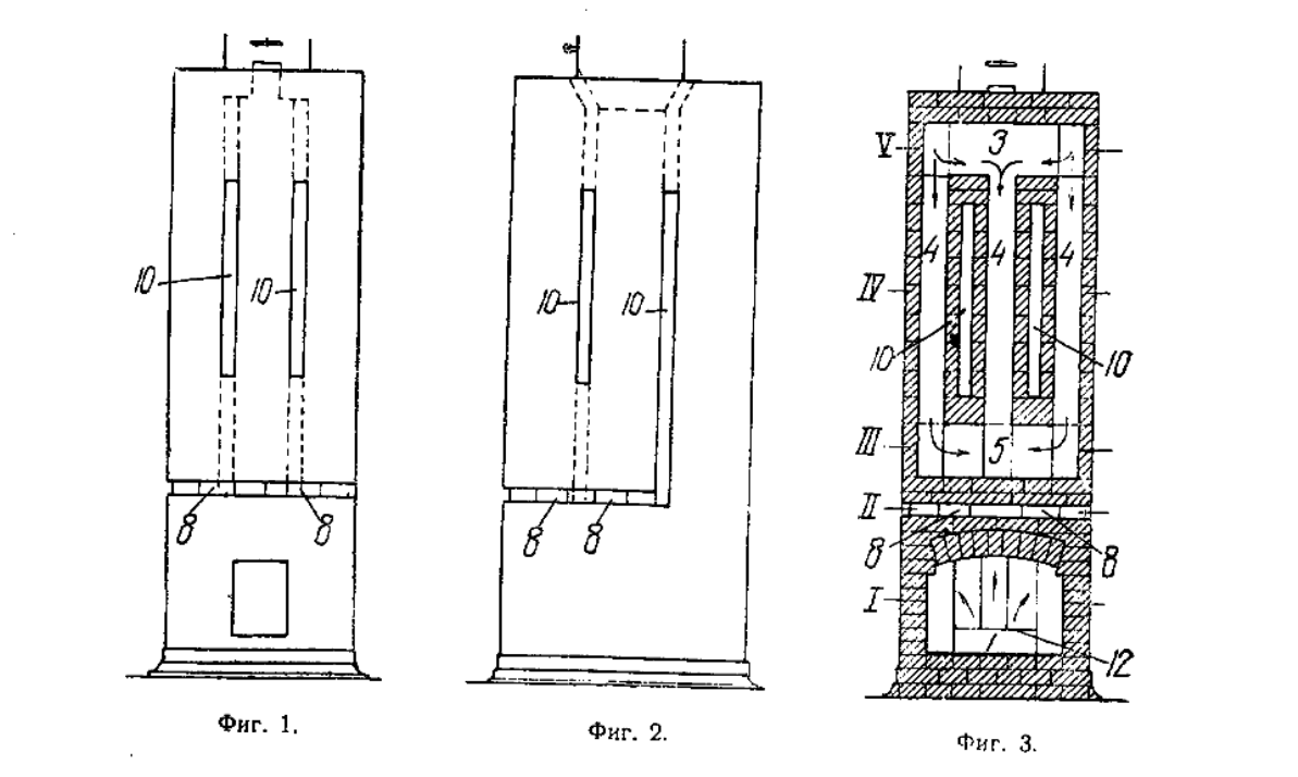 Кирпичная комнатная печь большой теплоемкости. Д.А Крыжановский