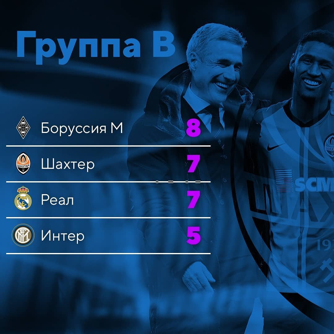 Интрига до последнего тура.