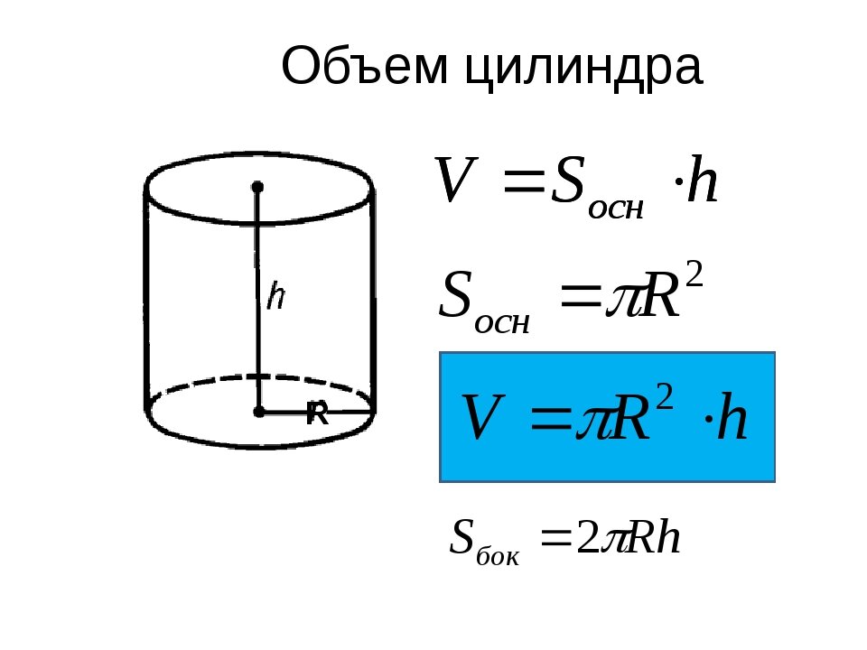 Сколько будет объем. Формула вычисления объема цилиндра. Как определить вместимость цилиндра. Как посчитать объем цил. Как вычислить объем ёмкости по высоте и диаметру.