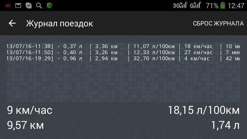 Примеры работы прибора