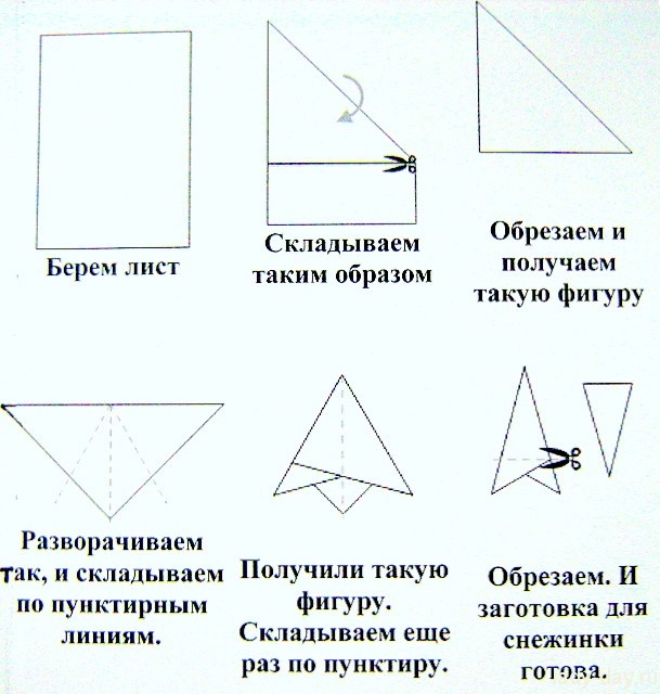 Источник фото: nextp.ru