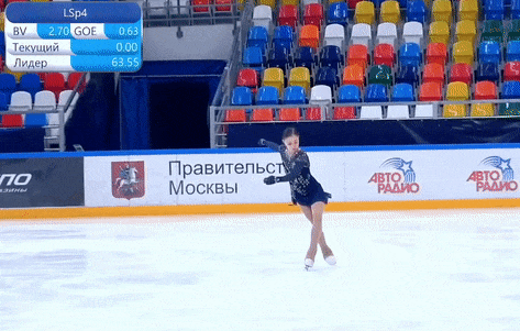Софья Самоделкина выполняет 4Р на Чемпионате Москвы 2020 (источник - youtu.be/Z--xdabPfUo)