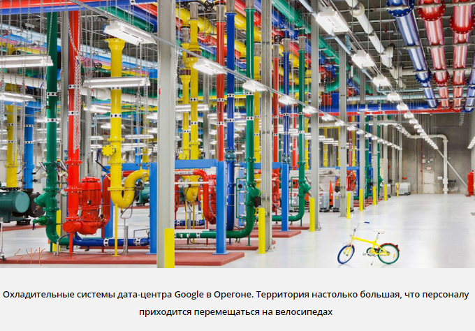 Один из дата-центров Google