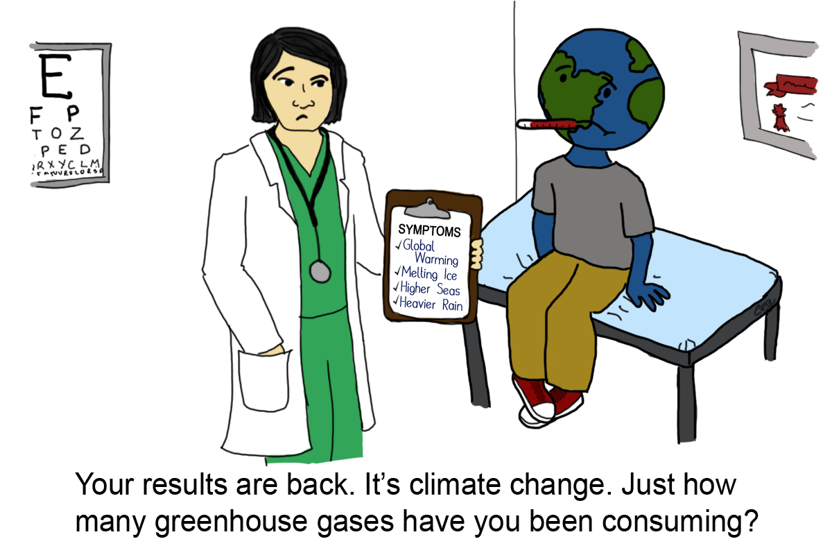 https://www.climate.gov/