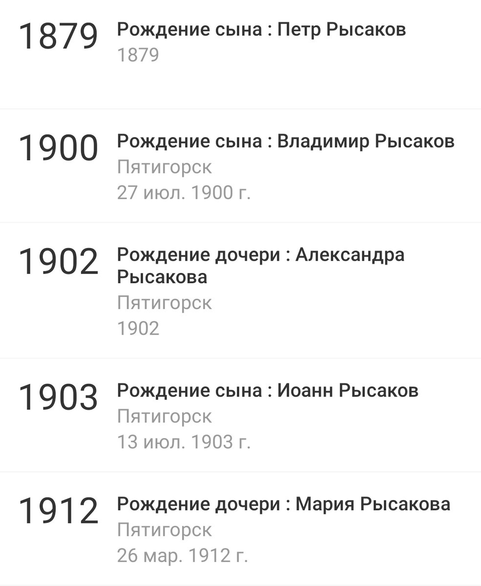 Скан с моего родословного древа на Скан с моего родословного древа на MyHeritage