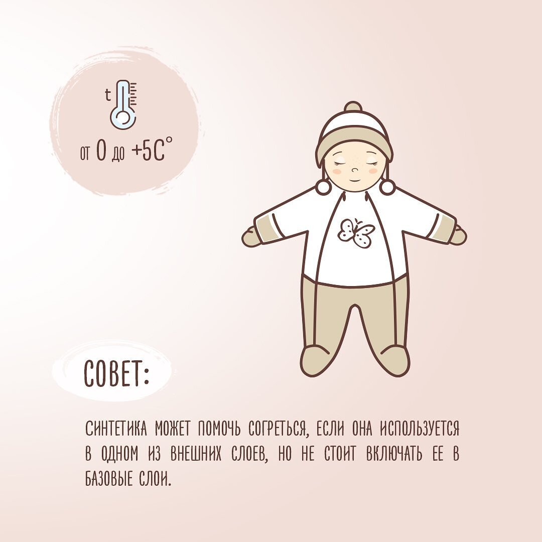 Как одевать ребенка в -10 грудничка. Как одеть малыша на прогулку. 25 градусов как одеть грудничка. Как одеть грудничка на прогулку 10 градусов. Как правильно одевать малыша.